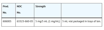 How Supplied.jpg HOW SUPPLIED - How Supplied